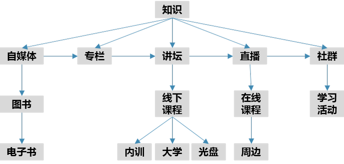 深圳品牌設(shè)計(jì)、深圳品牌策劃、深圳IP塑造