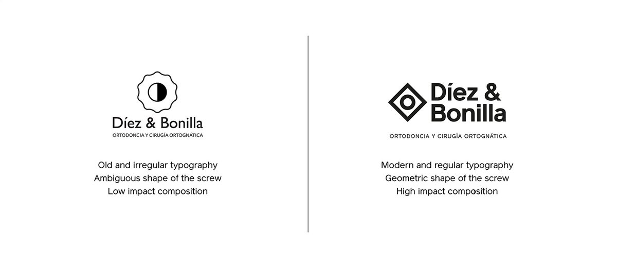 （醫(yī)療）Díez＆Bonilla 牙科品牌設(shè)計(jì)和品牌視覺形象的重新定位，品牌設(shè)計(jì)，醫(yī)療品牌設(shè)計(jì)，品牌形象定位，品牌視覺設(shè)計(jì)，醫(yī)療品牌營銷，品牌設(shè)計(jì)公司，深圳品牌策劃，深圳品牌設(shè)計(jì)，左右格局