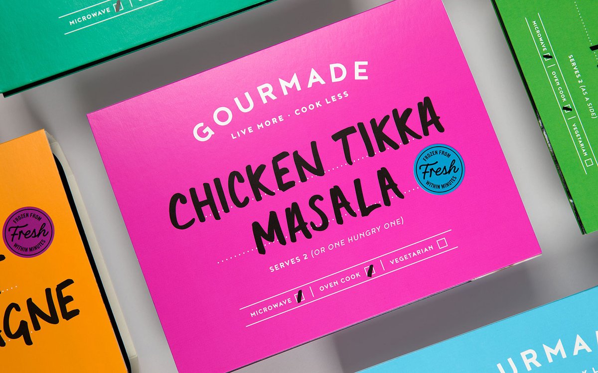 冷凍食品 Gourmade品牌設計和品牌定位——個性的品牌形象案例，食品品牌設計，品牌形象整合，品牌標識設計，食品品牌形象設計，品牌營銷，品牌戰(zhàn)略定位，品牌設計公司，深圳品牌策劃，深圳品牌設計，左右格局