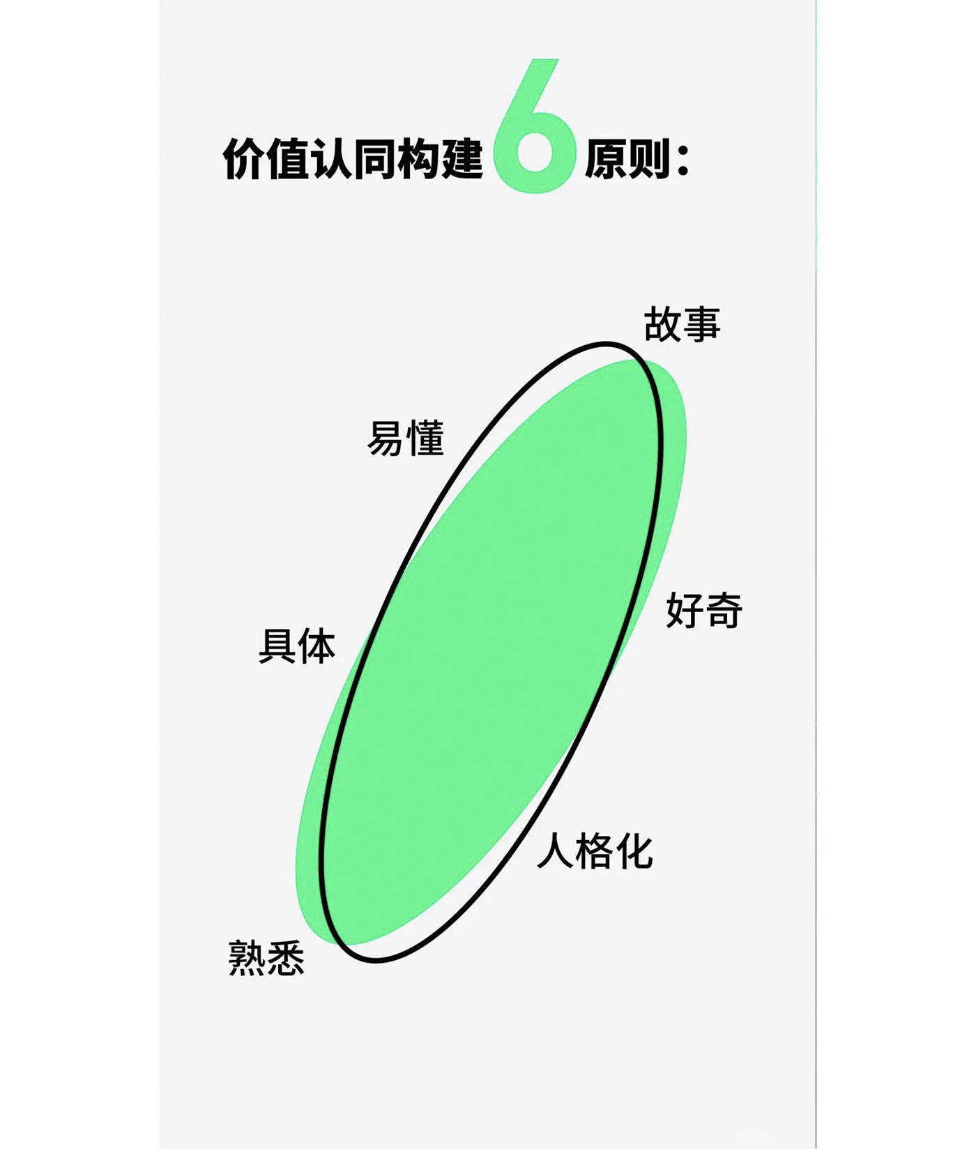 左右格局是誰，品牌設(shè)計(jì)公司，公司介紹，深圳品牌策劃
