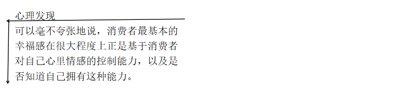 消費(fèi)者的幸福感的決定因素來(lái)源于品牌營(yíng)銷策劃