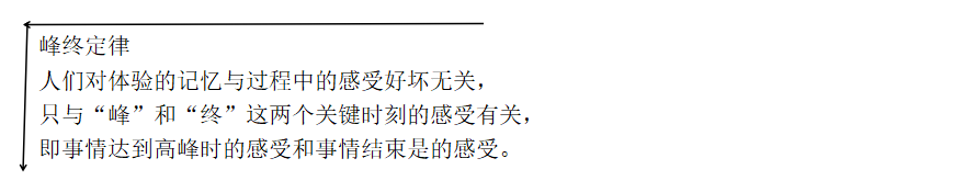 營銷策劃利用框架效應(yīng)進行產(chǎn)品營銷